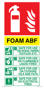 ABF Foam Fire Extinguisher Identification Sign